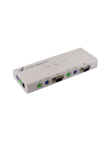 2&4 PORT KVM SWITCH