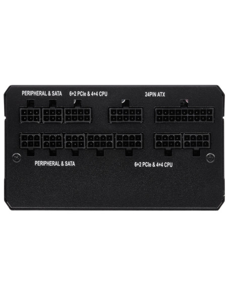 850W RM850 Modulare 80+ Gold