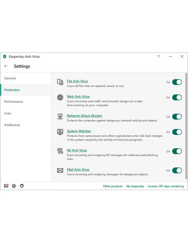 Kaspersky Anti-Virus