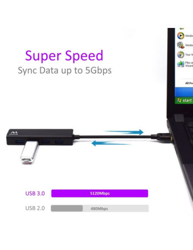 Hub a 4 Porte USB 3.1 Gen1