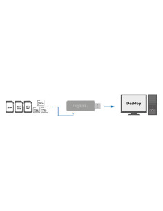 Lettore di Schede USB 3.2/3.1 Gen 1 2