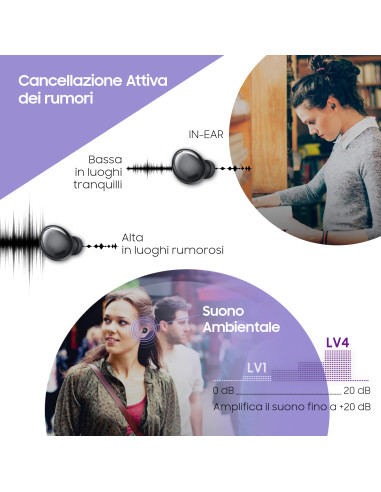 Galaxy Buds Pro Headset True Wireless Stereo (TWS) In-ear Calls/Music Bluetooth Black