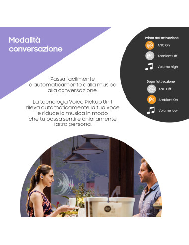 Galaxy Buds Pro Headset True Wireless Stereo (TWS) In-ear Calls/Music Bluetooth Black