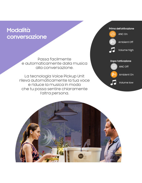 Galaxy Buds Pro Headset True Wireless Stereo (TWS) In-ear Calls/Music Bluetooth Black