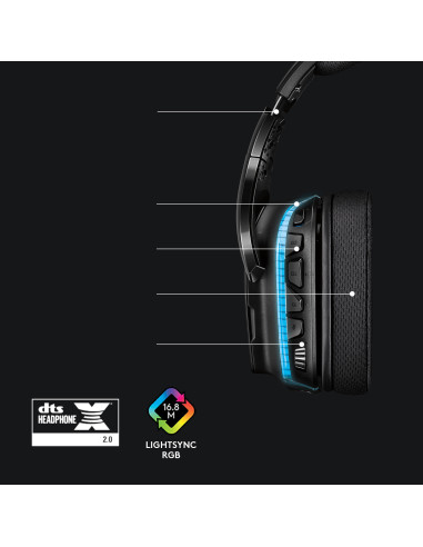 G G635 Headset Wired Head-band Gaming Black, Blue