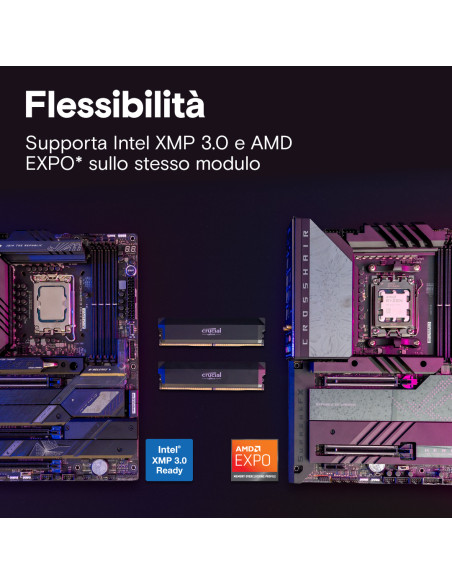 64GB (2x32GB) Pro 6400 MHz CL40 White XMP/EXPO