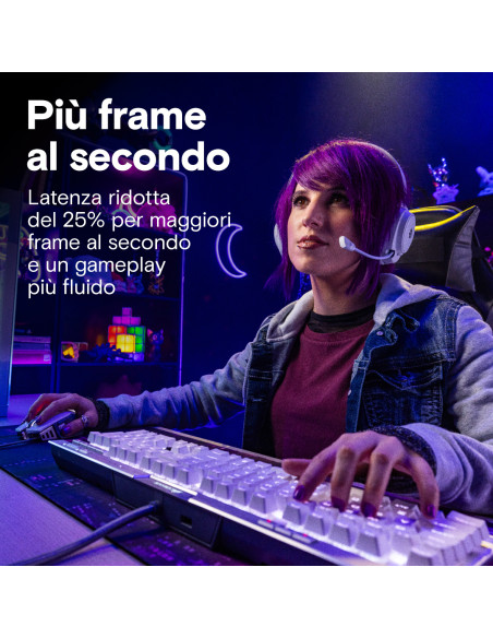 64GB (2x32GB) Pro 6000 MHz CL40 XMP/EXPO