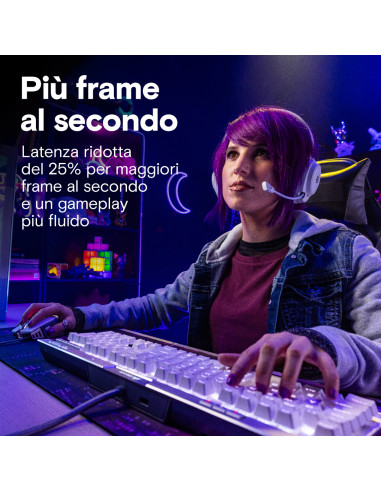 64GB (2x32GB) Pro 6000 MHz CL40 White XMP/EXPO