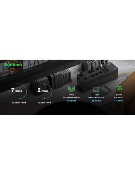 Back-UPS 1050VA 230V USB Type-C and A charging ports