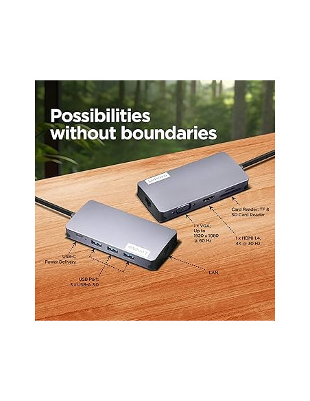 150 USB-C Travel Dock 1x HDMI 1x VGA 3x USB-A 1x TF card reader 1x SD card reader 1x RJ45 LAN 1x USB-C power pass through