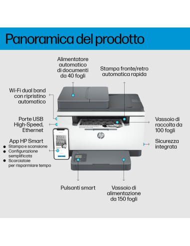 MULTIFUNZIONE LASER PRO LJ-M234sdw 29PPM 150FF DUPLEX LAN USB WiFi