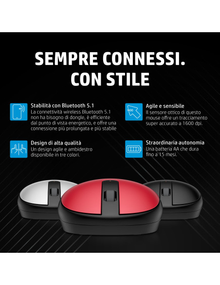 240 Empire Red Bluetooth Mouse