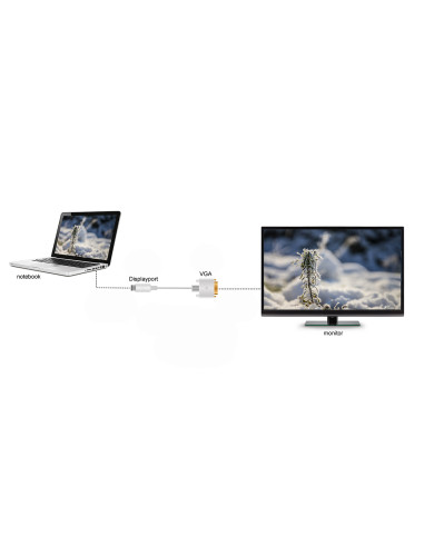 1,80 mt Cavo Displayport DP M - VGA M