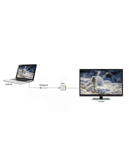 1,80 mt Cavo Displayport DP M - VGA M