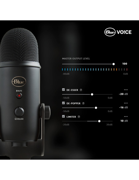 Yeti Blu USB Microphone