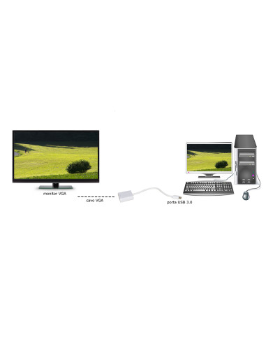 ADATTATORE USB 3.0 M-VGA F