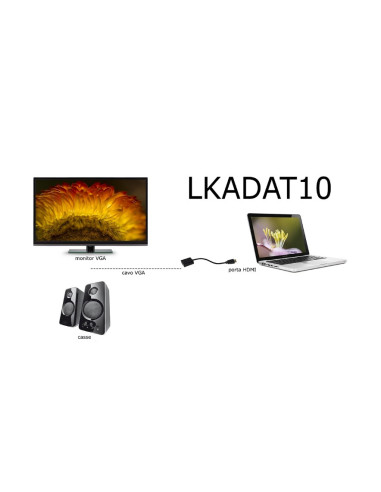 Adattatore HDMi M - VGA F