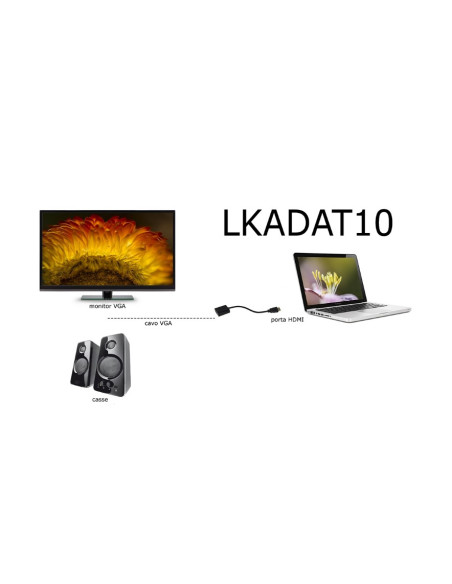 Adattatore HDMi M - VGA F