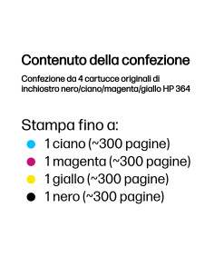 364 Kit 4-Pack 2