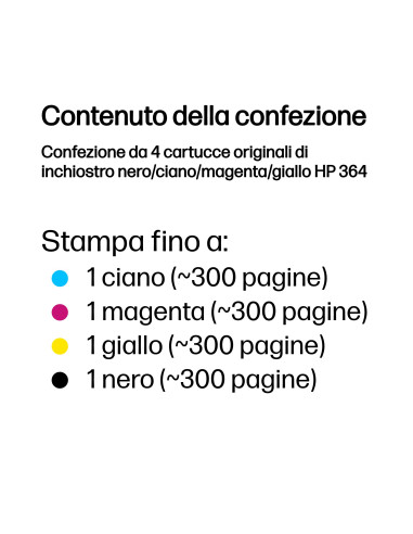 364 Kit 4-Pack