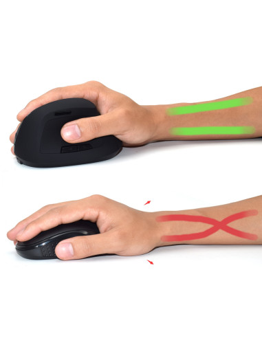 Verticale Ergonomico ricaricabile