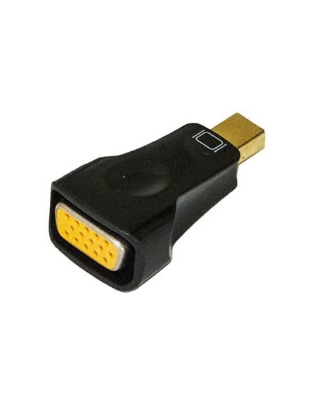 Mini DP -  VGA Mini DP -  VGA