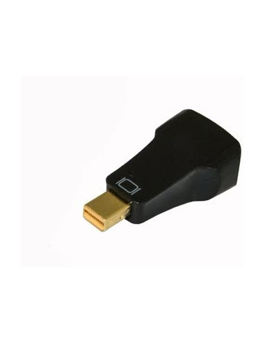 Mini DP -  VGA