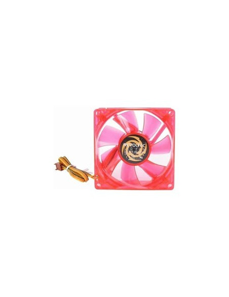 120mm Red 120mm Red